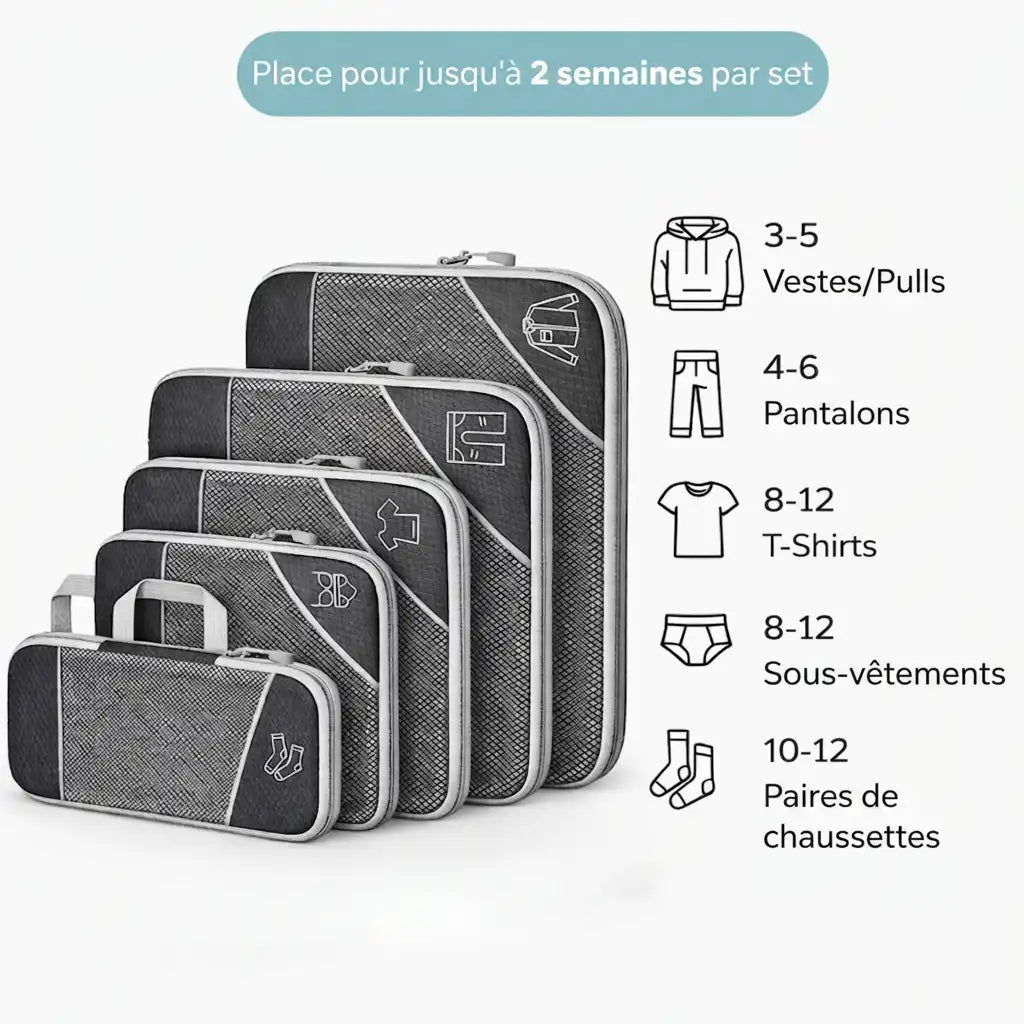Cubes de compression voyage